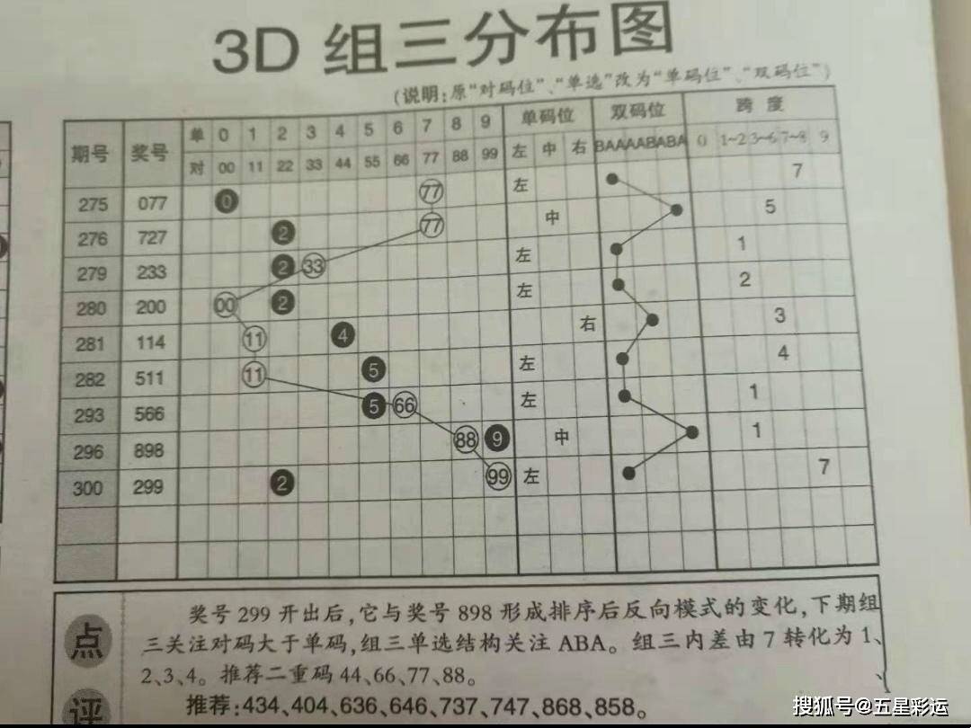 澳门六会彩开奖结果180期到190期的解读与解析
