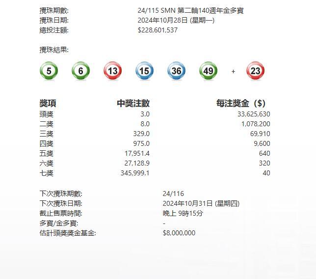 揭秘澳门六会彩，180期至190期生肖数字的神秘面纱