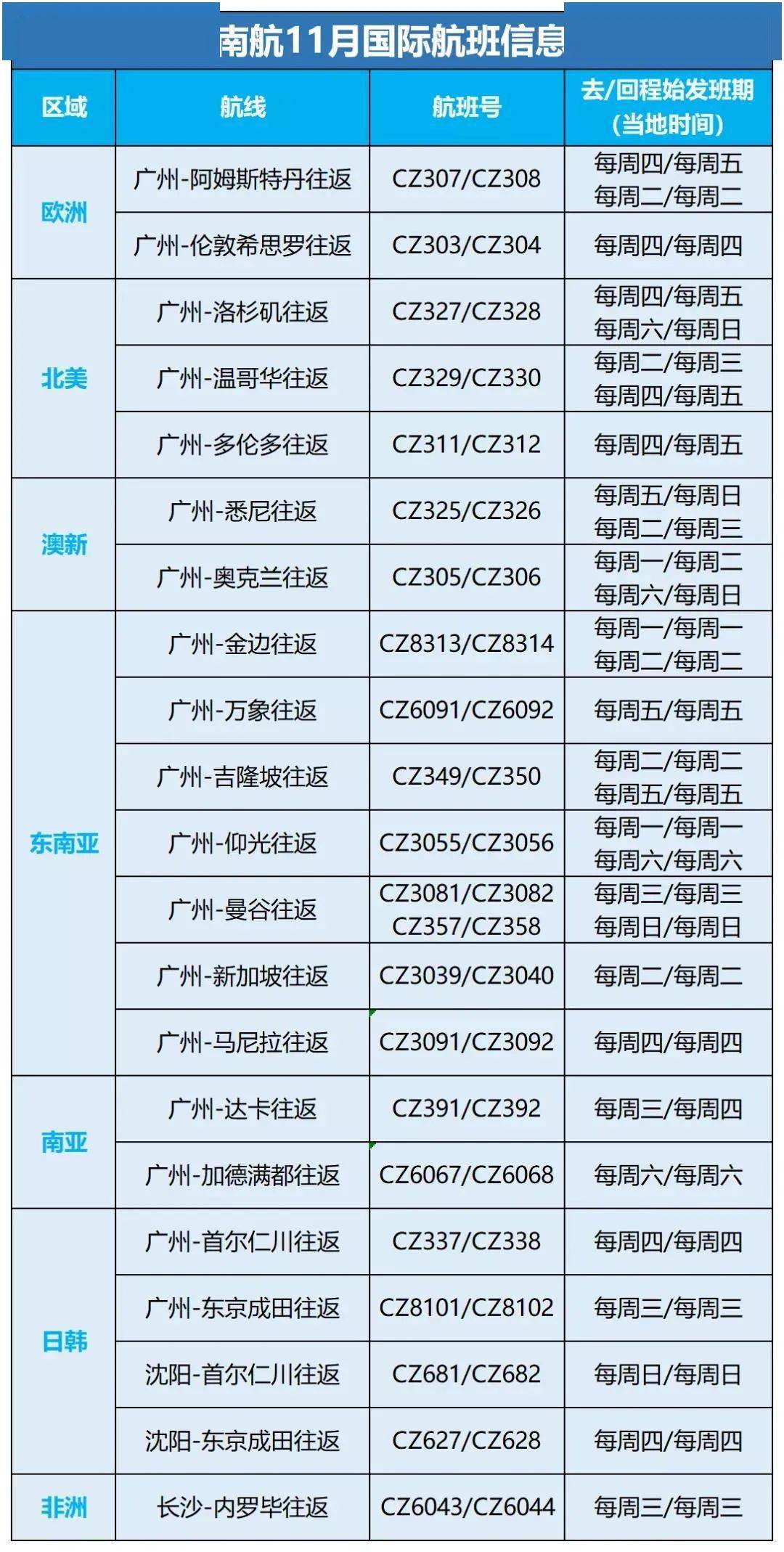 澳门六会开奖结果查询表2021年最新版，揭秘与解析