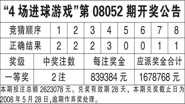 澳门六开奖号码今晚开奖结果查询表最新版，揭秘与解析
