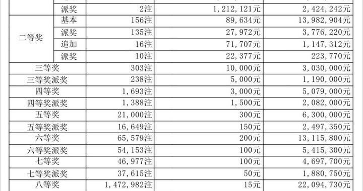 澳门六喝彩官方网站开奖情况最新消息汇总，揭秘真相与警示