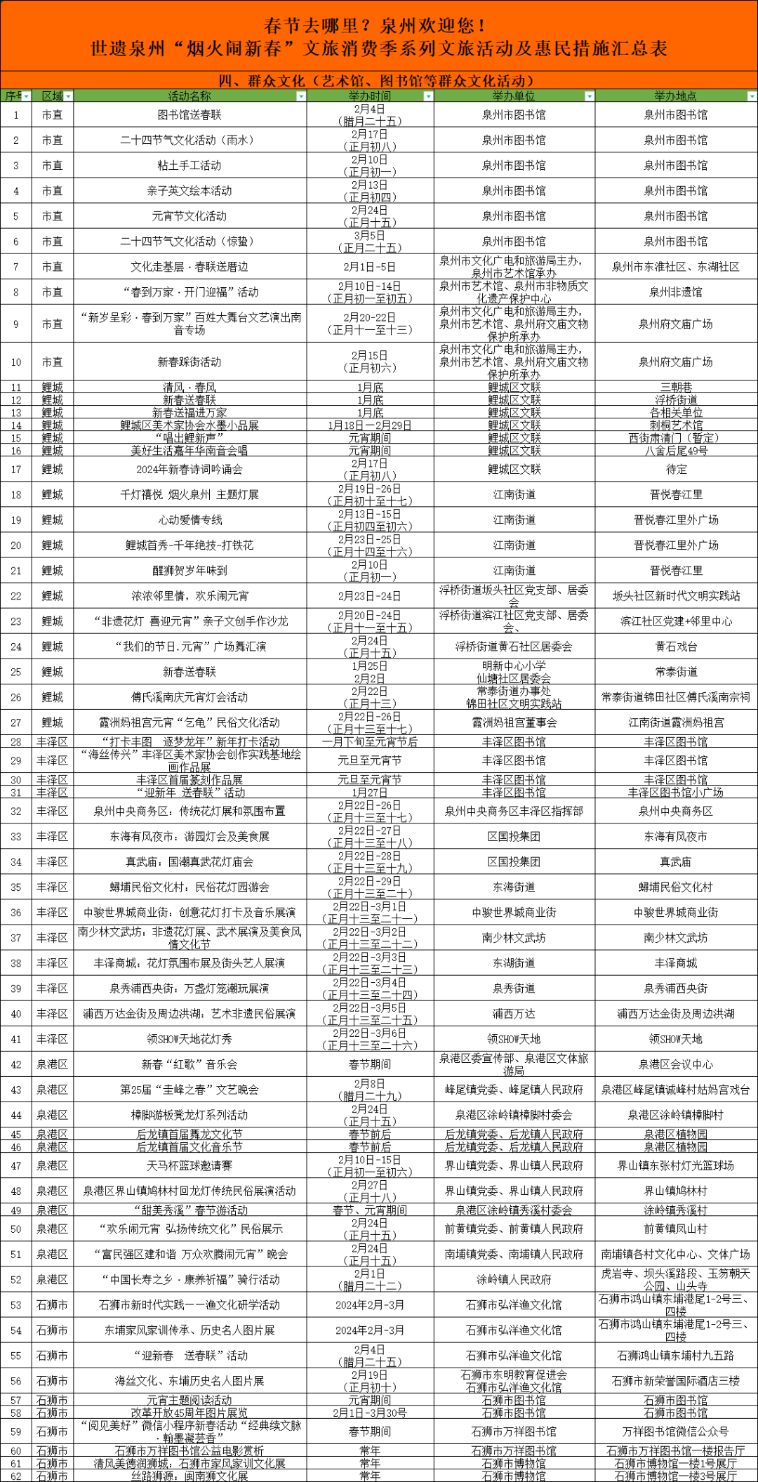 澳门六星彩开奖图库记录最新汇总表，深度解析与前瞻