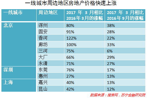 澳门六星彩历史开奖记录查询表，最新结果与趋势分析