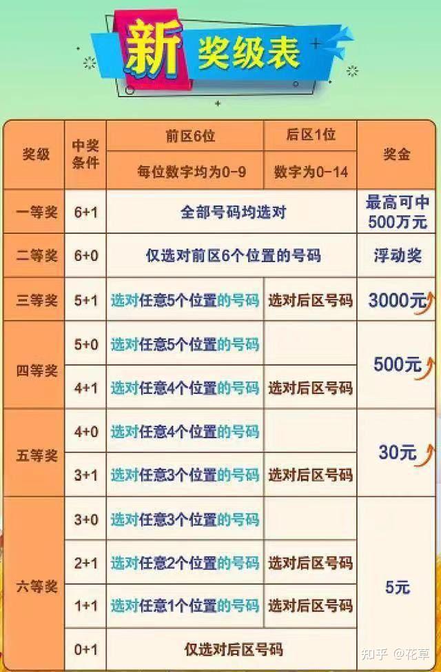 澳门六星彩，2018年历史开奖记录深度解析