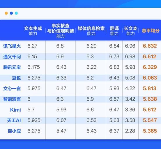 澳门六星彩历史开奖记录查询结果汇总，揭秘历史趋势与幸运密码