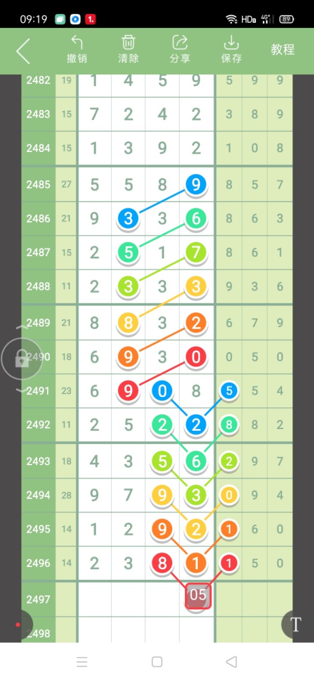澳门六星彩今日开奖号码揭晓，探寻幸运的数字密码
