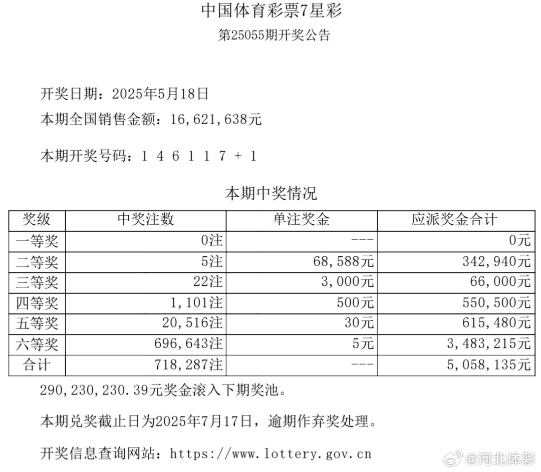 澳门六星彩开奖号码查询结果最新汇总，揭秘幸运数字的魅力与技巧