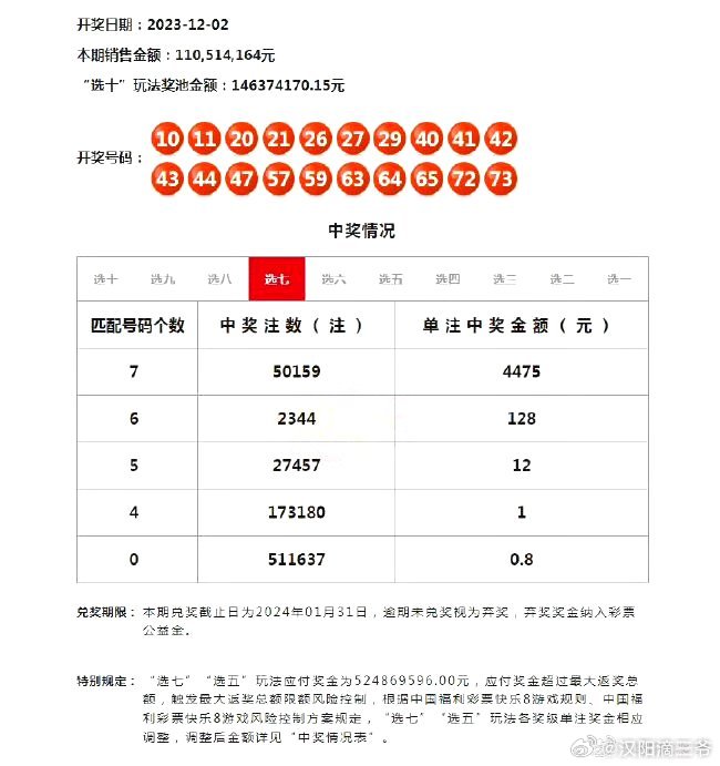 澳门六星彩开奖号码预测，洞悉趋势，理性投注