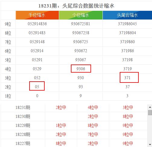 澳门六星彩开奖号码查询表最新版下载，揭秘与风险并存的数字游戏