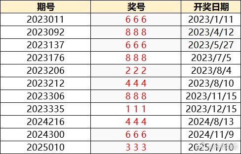 澳门六星彩今日开奖揭秘，探寻幸运的瞬间
