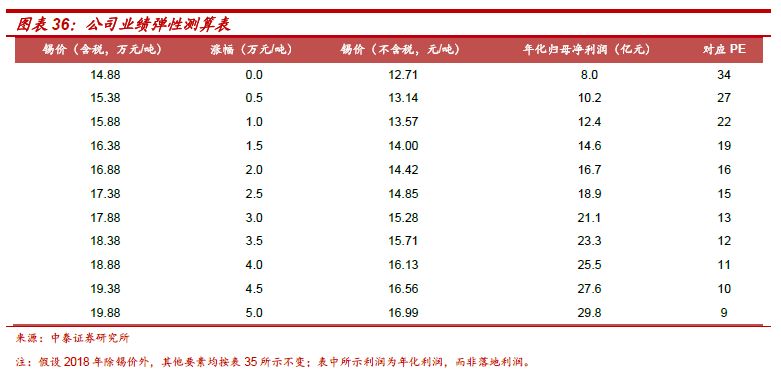 澳门六星彩天天开奖结果查询表下载，揭秘与风险