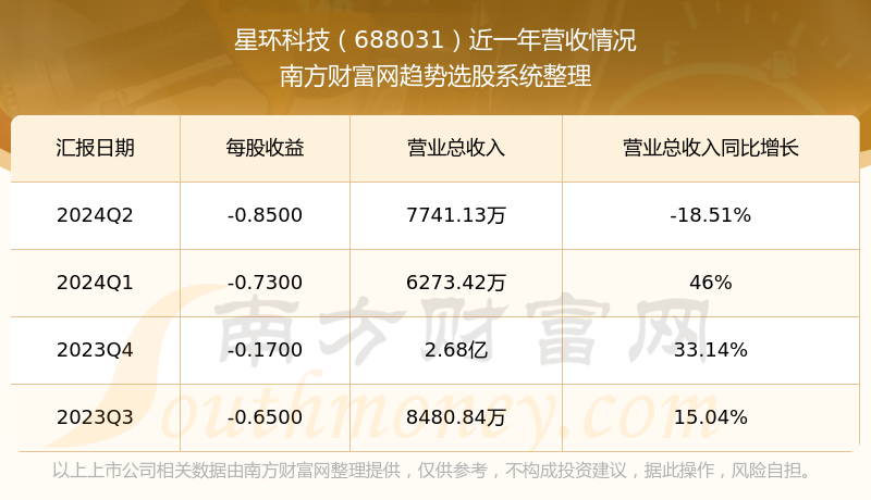 澳门六星彩天天开奖结果查询，最新消息及时间表解析
