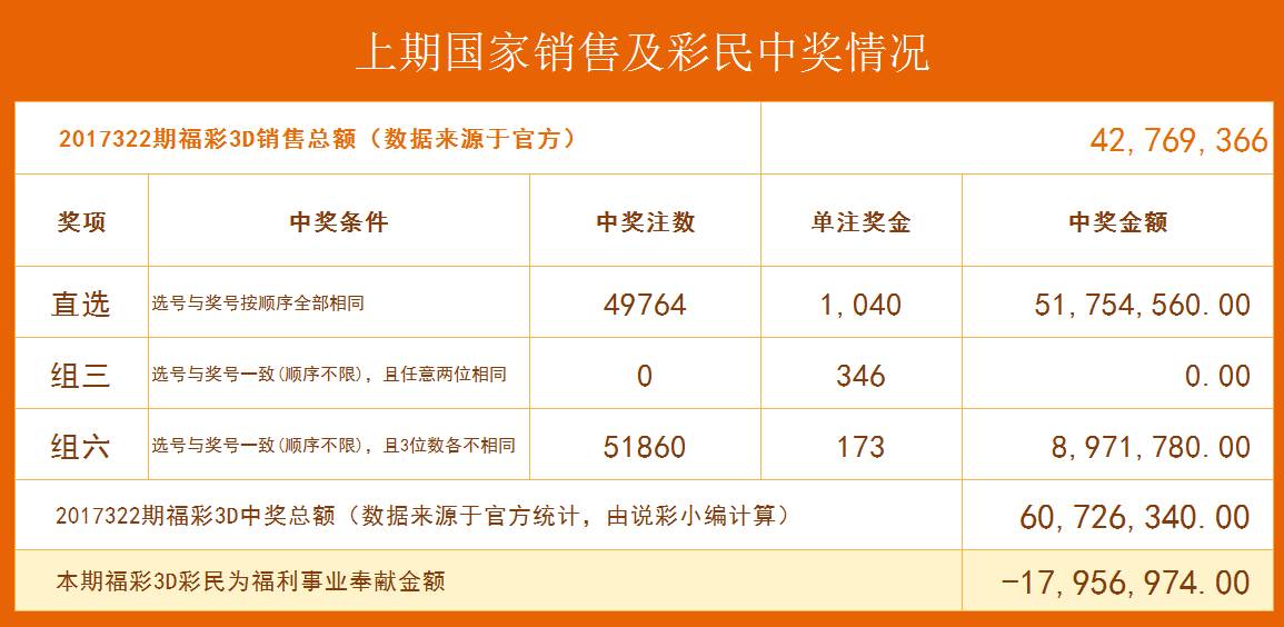 澳门六星彩9点05分开奖结果视频讲解，揭秘开奖过程与技巧