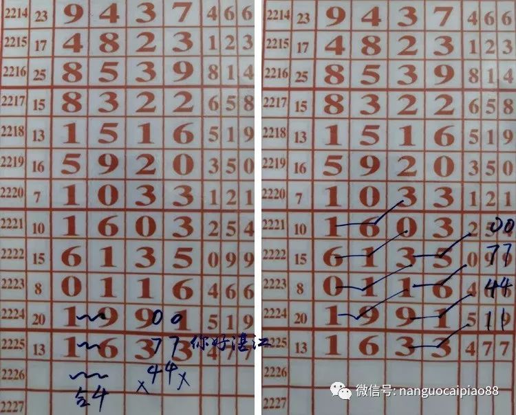 澳门六星彩9点05分开奖结果预测，理性与科学的边界