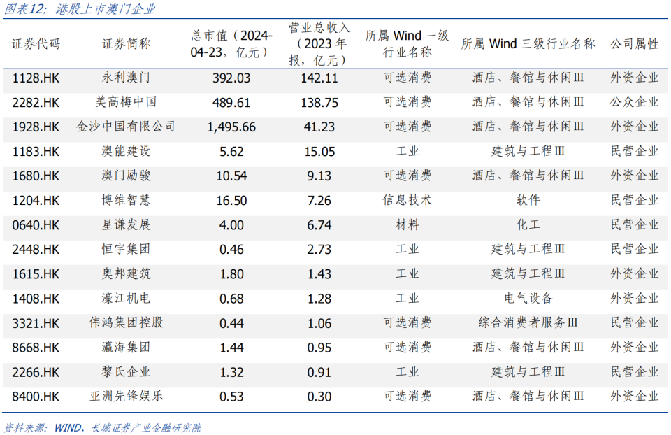 澳门六星彩9点05分开奖结果预测，深度解析与理性分析