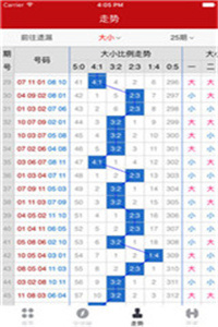 澳门六星彩9点05分开奖结果最新汇总，揭秘幸运时刻的奥秘