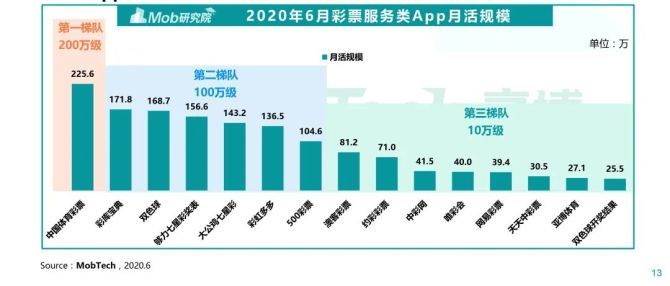 澳门六星彩9点05分最新消息预测汇总，深度解析与趋势洞察