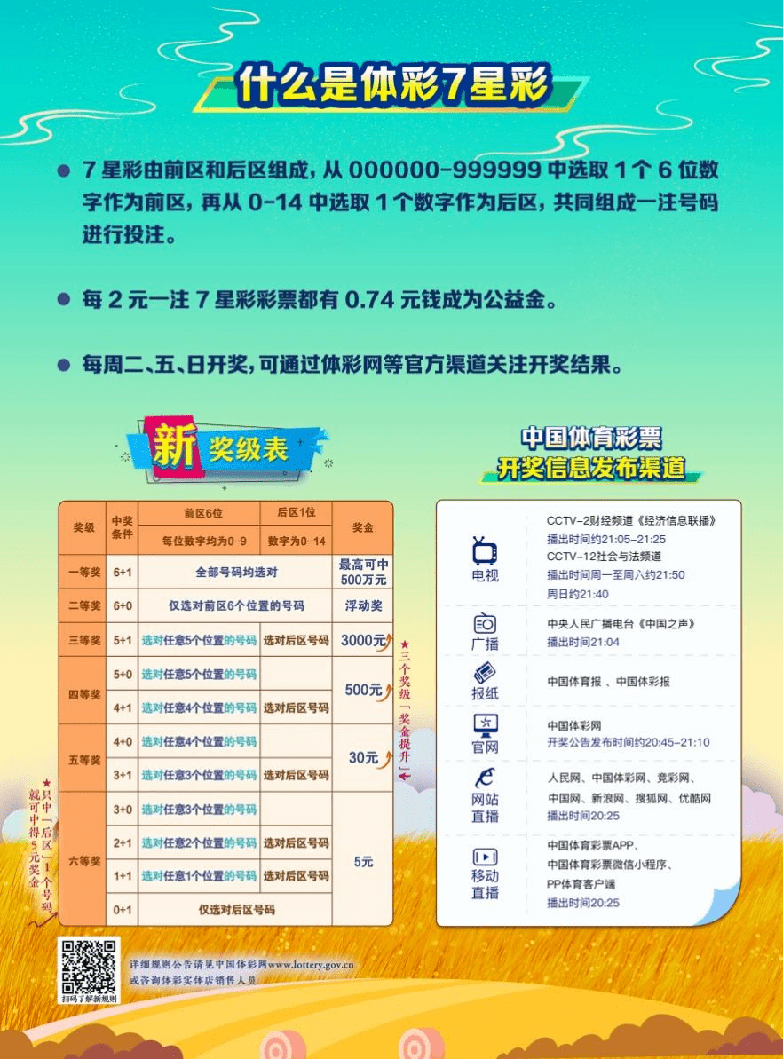 澳门六星彩9点05分预测汇总分析，揭秘数字背后的玄机