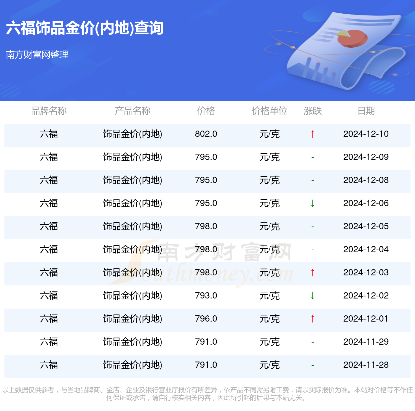 2025年6月2日 第3页